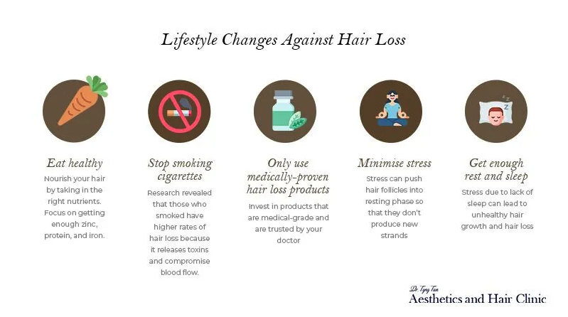 Dr Tyng Tan Blog - Lifestyle Changes Against Hair Loss